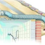 Вентиляция в ванной